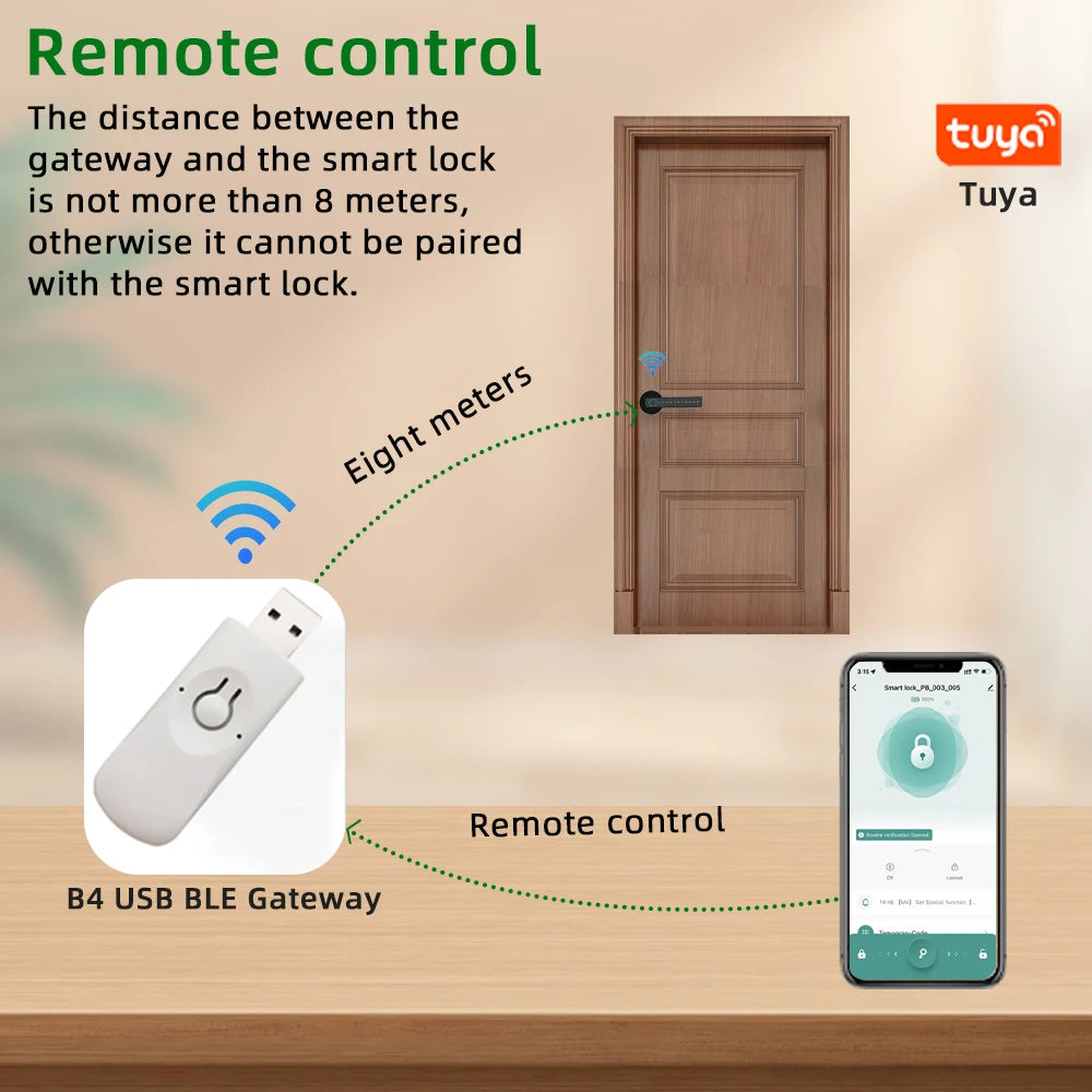 Intelligentes Fingerabdruck-Türschloss, digitales elektronisches Schloss mit Passwort/Schlüssel/IC-Karte/Smart Life/Tuya-App-Entsperren
