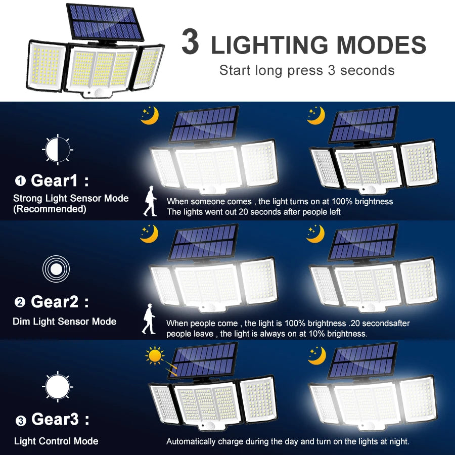 Solarleuchte für den Außenbereich, 328/348 LEDs, integrierter superheller Bewegungssensor, starke Leistung, IP65 wasserdicht, 3 Betriebsmodi, Gartenwand