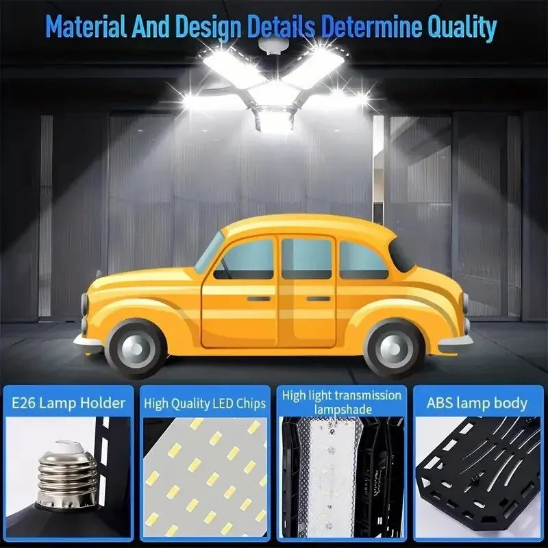 LED-Garagenglühbirnen 45W / 60W / 80W // 10000LM Superhell